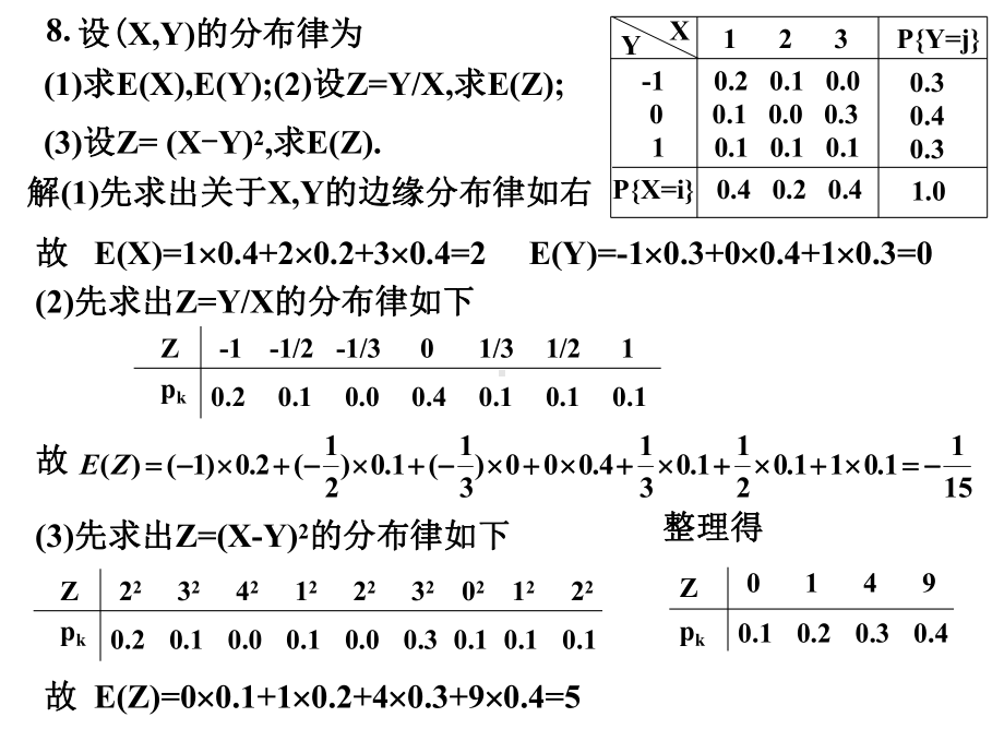 浙江概率论与数理统计第四章习题课件.ppt_第3页