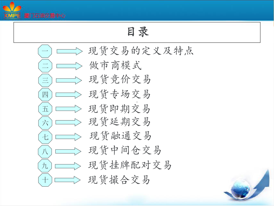 现货市场交易模式分析课件.ppt_第2页