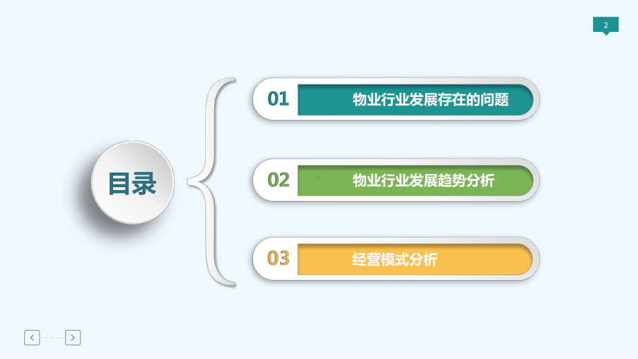 物业行业发展趋势及经营模式分析报告课件.pptx_第2页