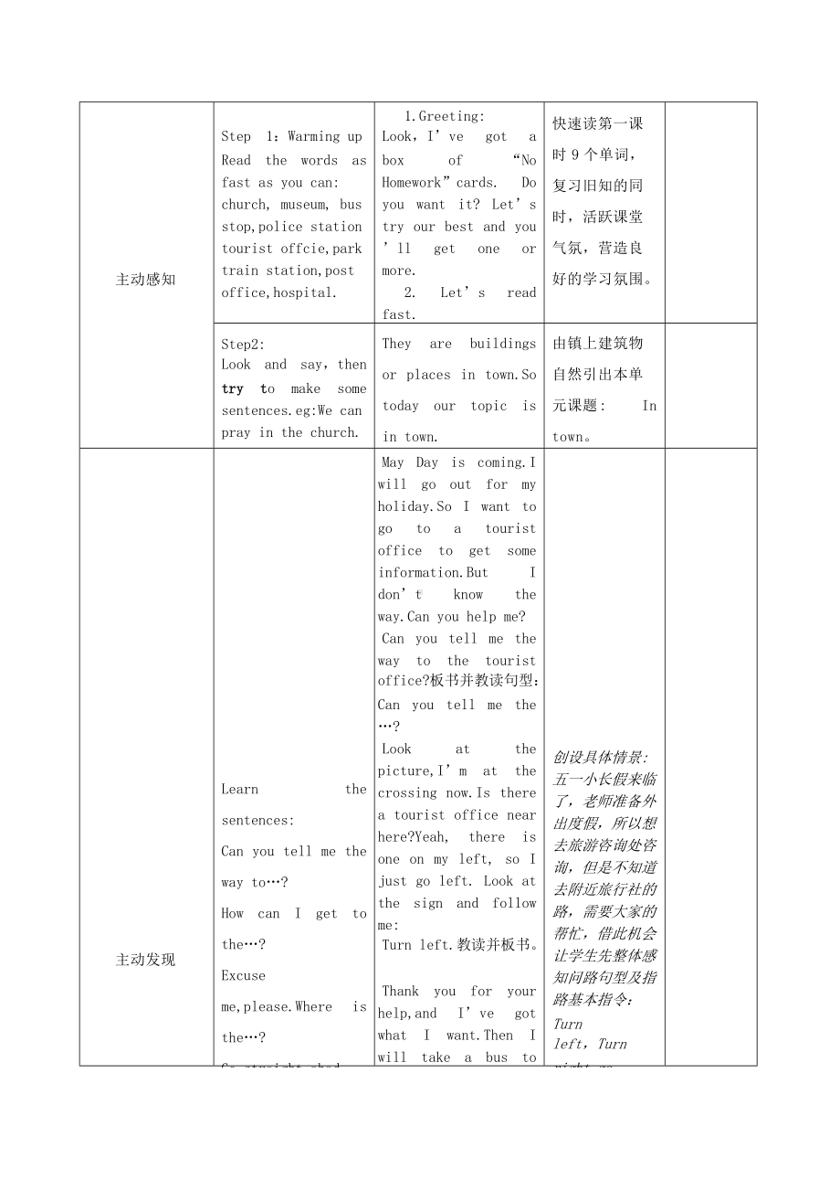 Unit 4 In town-Lesson 2-教案、教学设计--外研剑桥版五年级下册(配套课件编号：9251e).doc_第2页