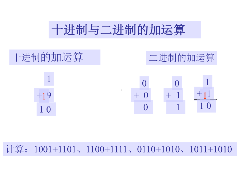 浙教版高中信息技术-多媒体信息编码(上课用)课件.ppt_第2页