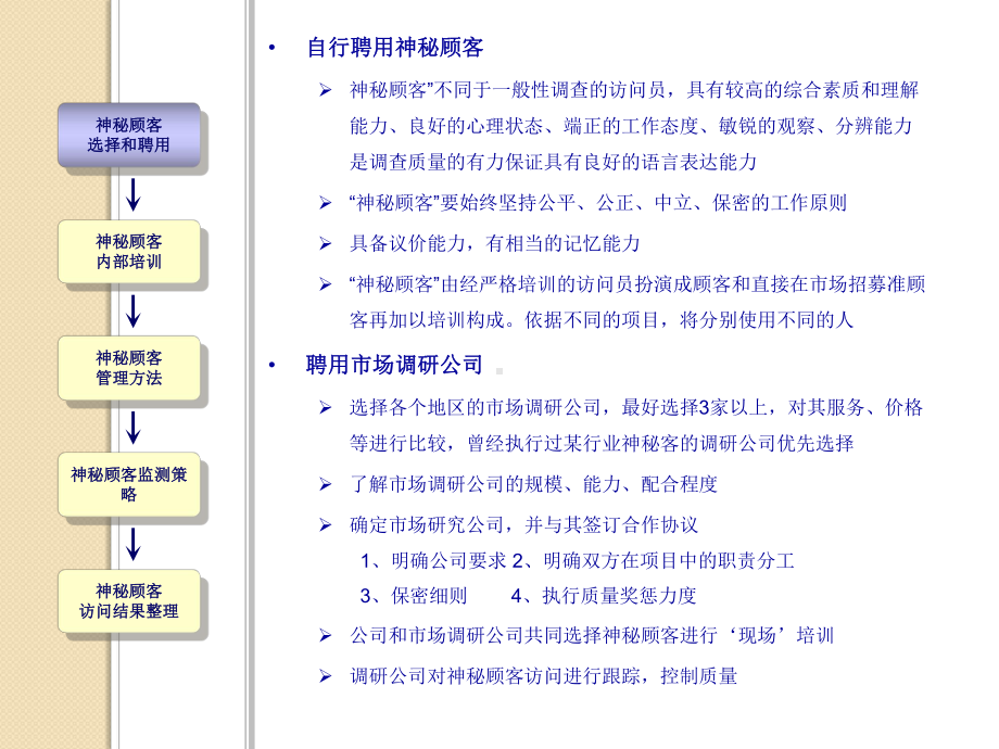 神秘顾客基础操作指南课件.ppt_第3页