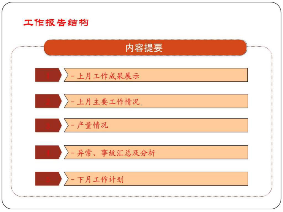 生产管理月度总结报告模板课件.ppt_第2页