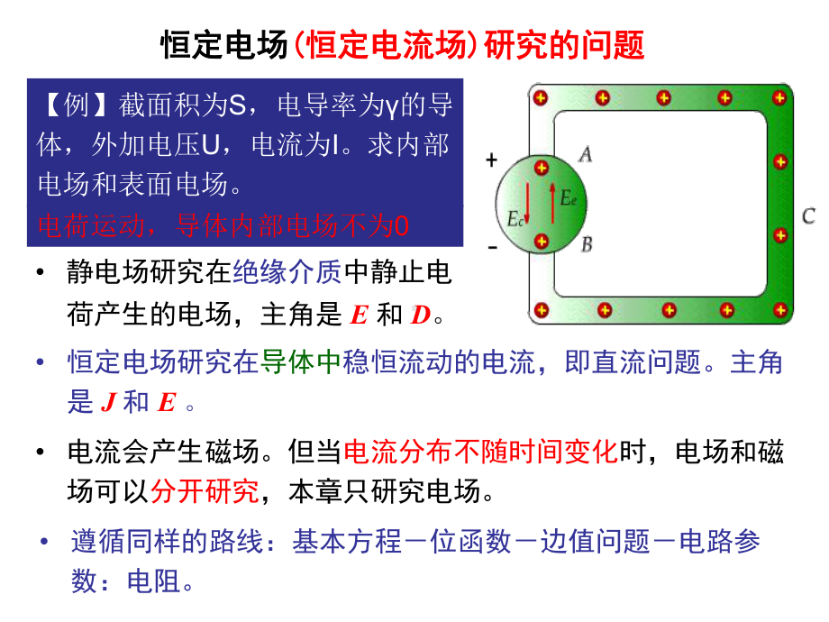 第4章-恒定电流场一课件.ppt_第2页