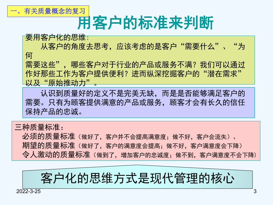 现场改善方法与思路培训讲义课件.ppt_第3页