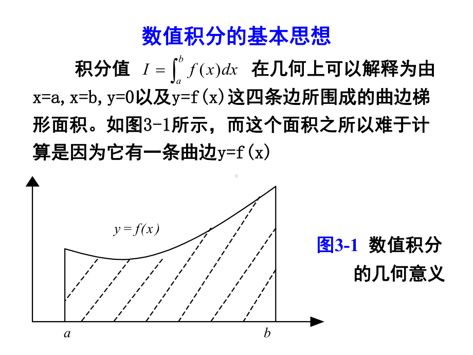 积分的数值方法课件.ppt_第2页