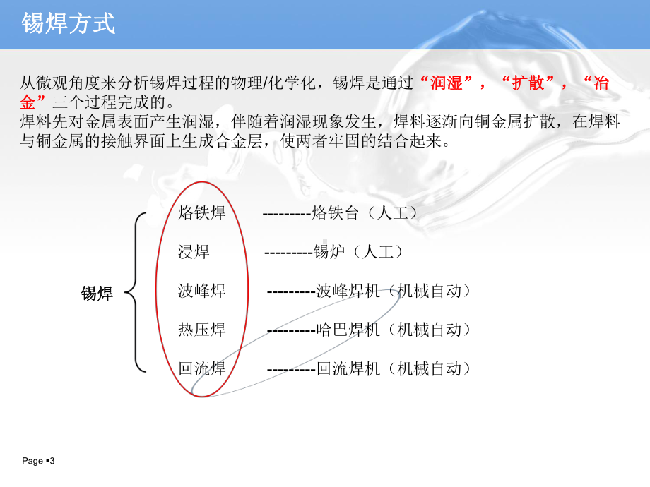 焊接工艺-锡膏的介绍(PPT32张)课件.ppt_第3页