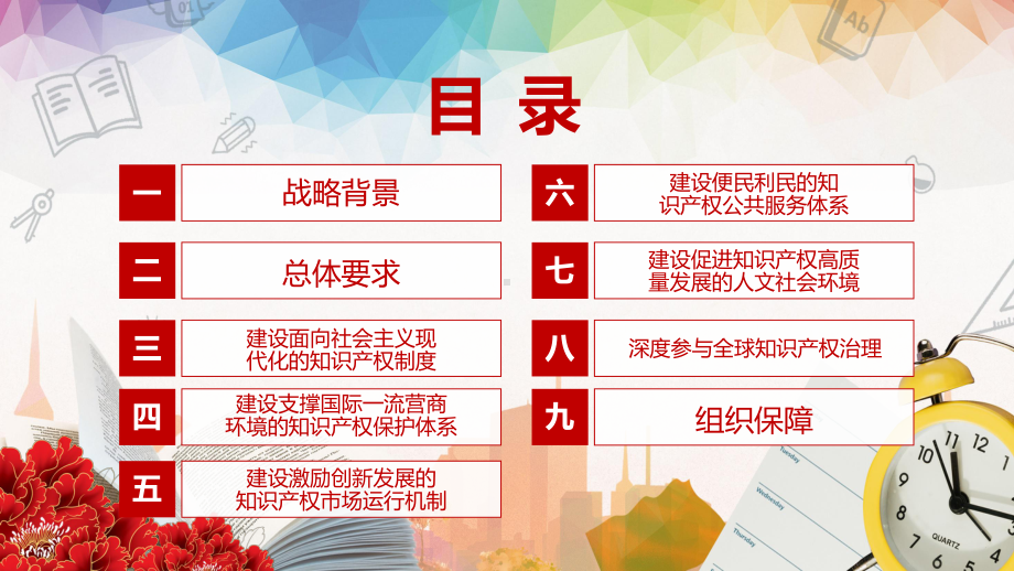 激发全社会创新活力解读中共中央国务院《知识产权强国建设纲要（2021－2035年）》PPT教学课件.pptx_第3页