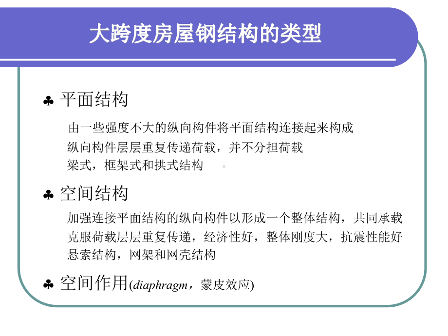 空间网架结构设计分析课件.ppt_第3页