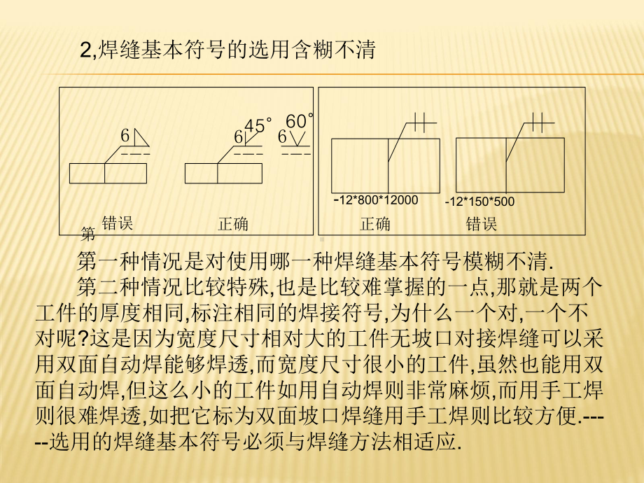 焊缝符号表示方法课件.ppt_第3页