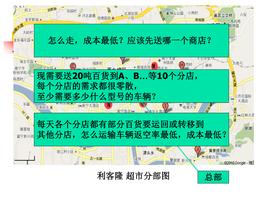 物流运输路径规划课件.ppt_第2页