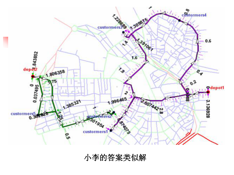 物流运输路径规划课件.ppt_第3页