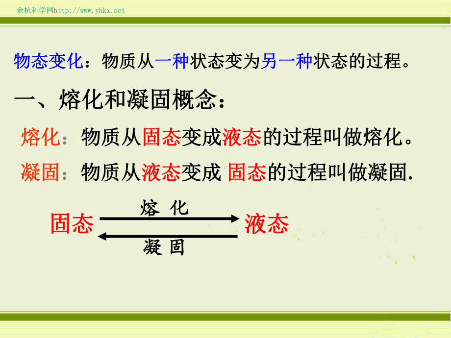 熔化与凝固PPT课件.ppt_第2页