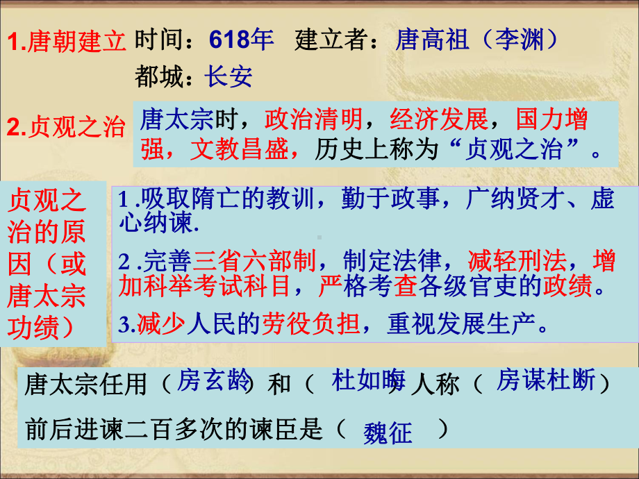 盛唐气象ppt24-人教版课件.ppt_第3页