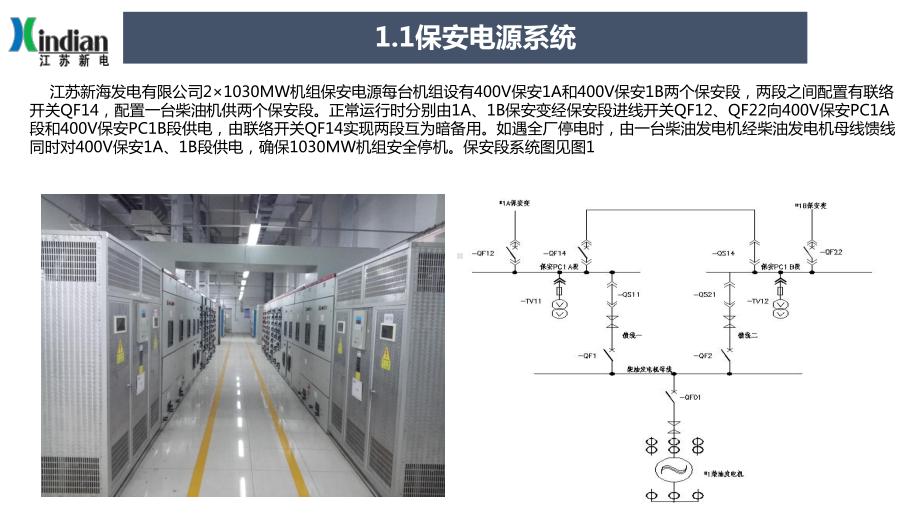 百万机组柴发带载起动解决方案课件.pptx_第3页