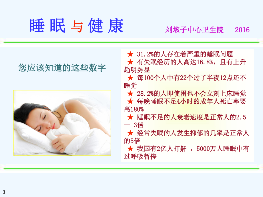 睡眠及健康知识讲座课件.ppt_第3页