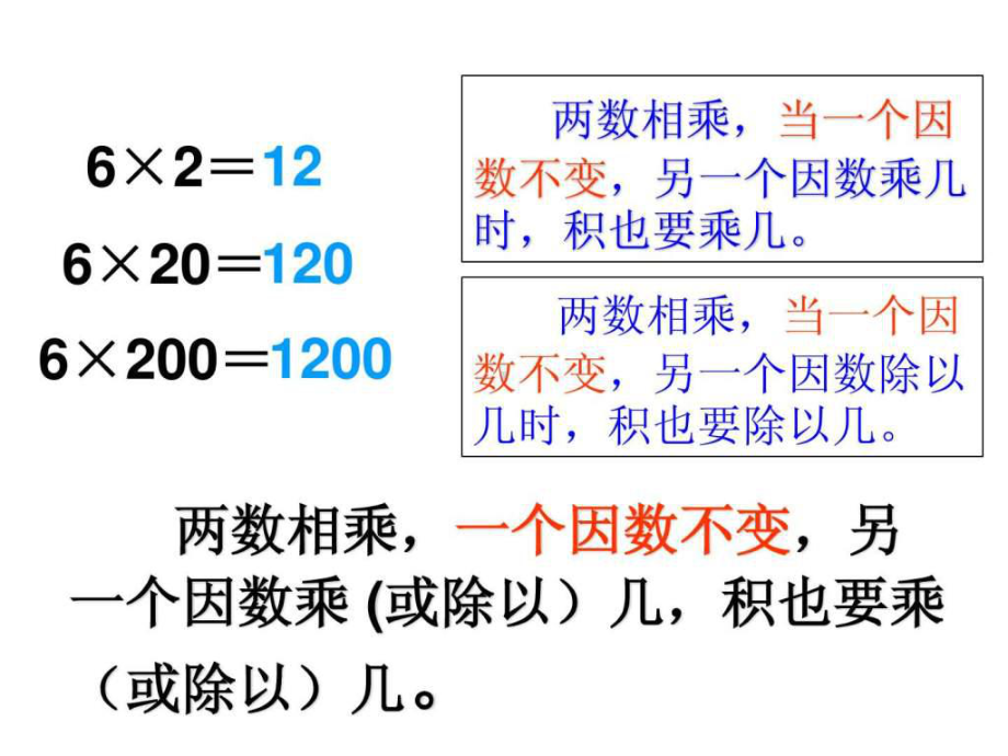 积的变化规律与商的变化规律课件.ppt_第2页