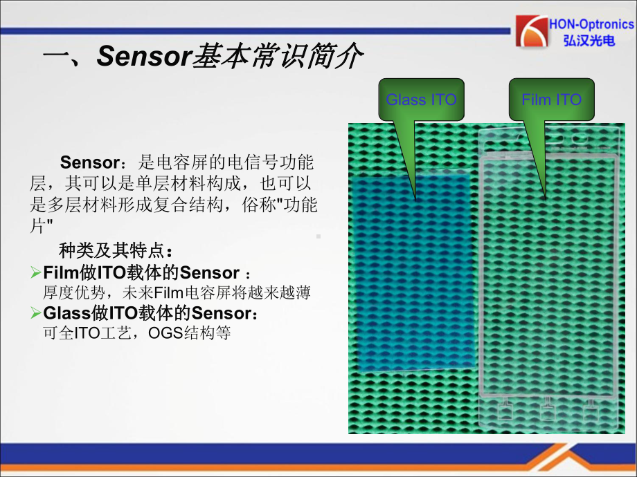 电容屏Sensor基础知识简介课件.ppt_第2页