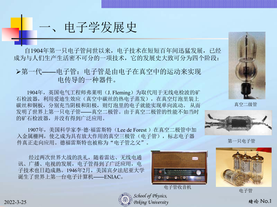 现代电子线路00绪论课件.ppt_第1页