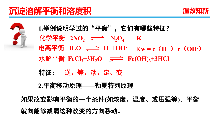 沉淀溶解平衡和溶度积7课件.ppt_第3页