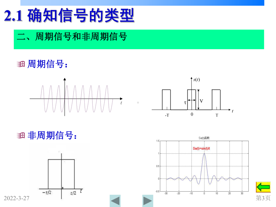 第2章-确知信号课件.ppt_第3页