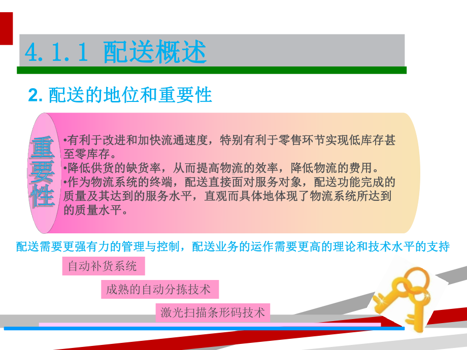 物流管理实训教材(PPT66页)课件.ppt_第3页