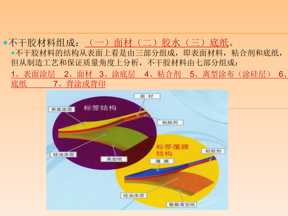 标签材料知识介绍课件.ppt_第3页