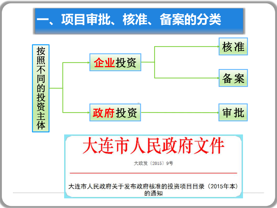 核准并联审批的办理流程-某公共行政服务中心课件.ppt_第3页