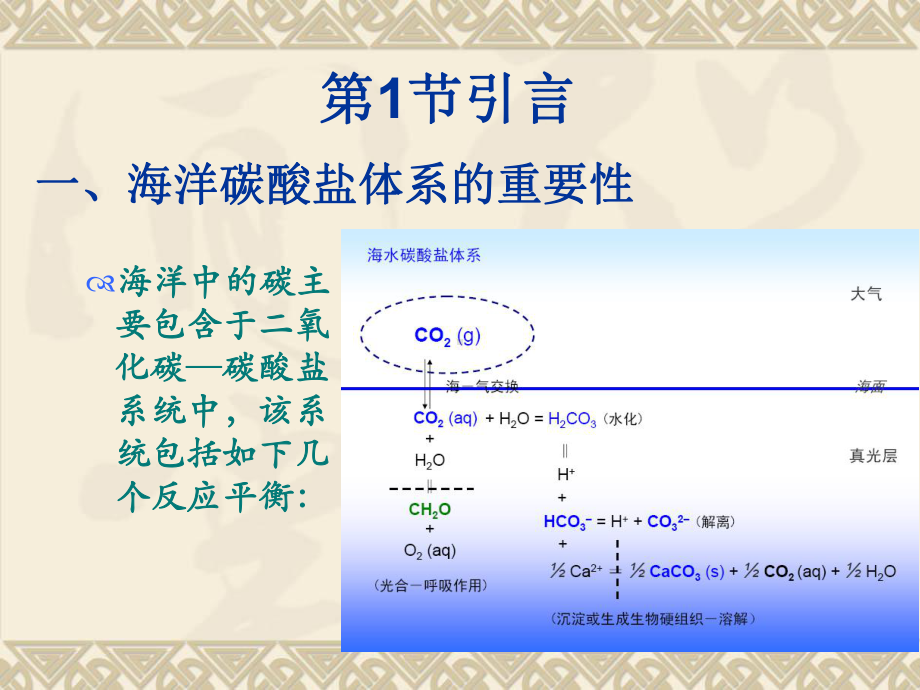 第4章海水中二氧化碳-碳酸盐体系课件.ppt_第2页