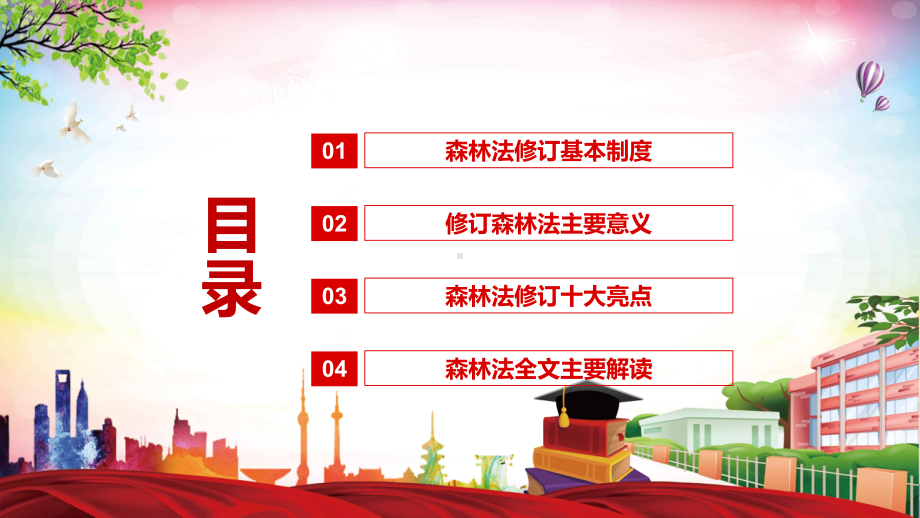 全文解读中华人民共和国森林法严格依法采伐手续禁止乱砍滥伐林木动态课件PPT授课.pptx_第2页