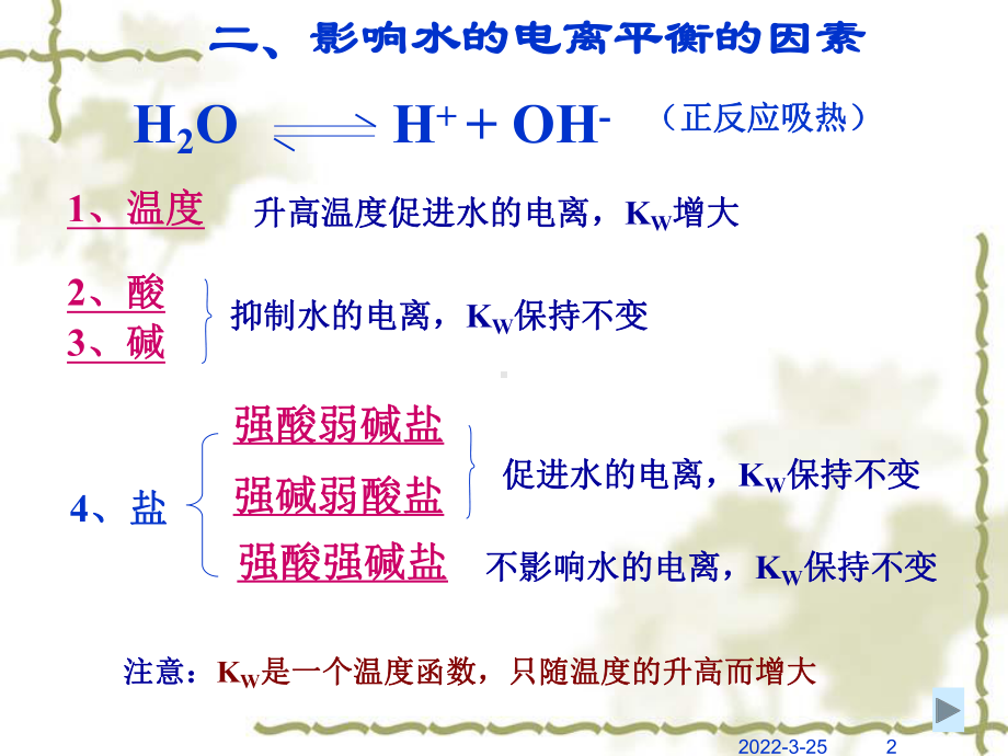 水的电离溶液的pH值课件.ppt_第2页