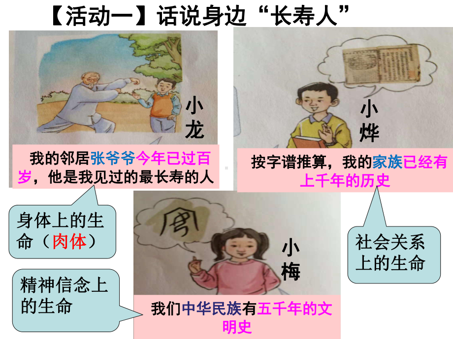 生命有时尽-才宝教育课件.ppt_第3页