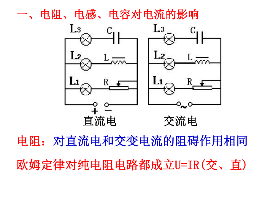 电阻、电感、电容对电流的影响课件.ppt_第2页