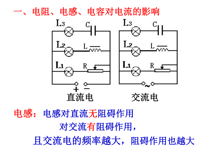 电阻、电感、电容对电流的影响课件.ppt_第3页