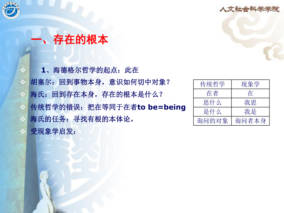 现象学海德格尔课件.ppt_第3页