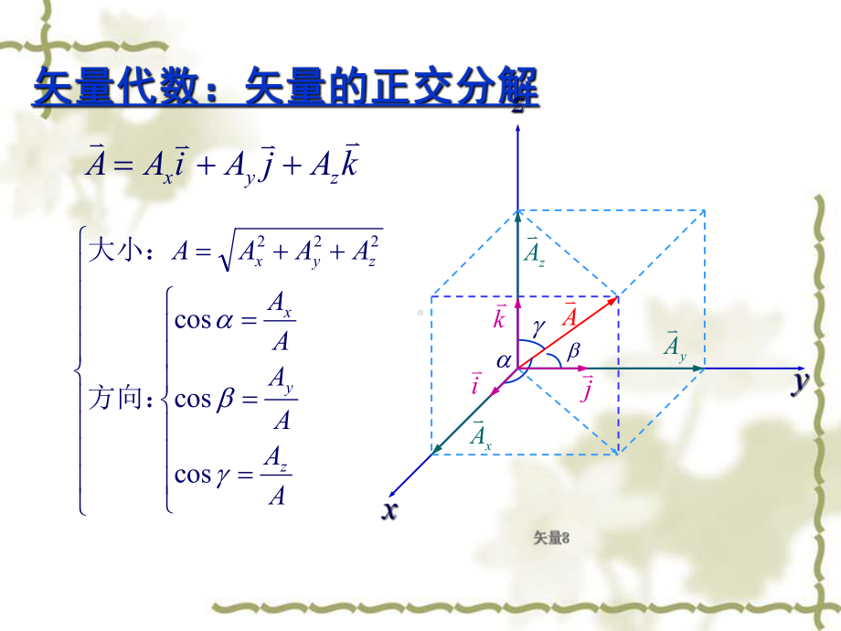 流体的涡度散度和形变率课件.ppt_第2页