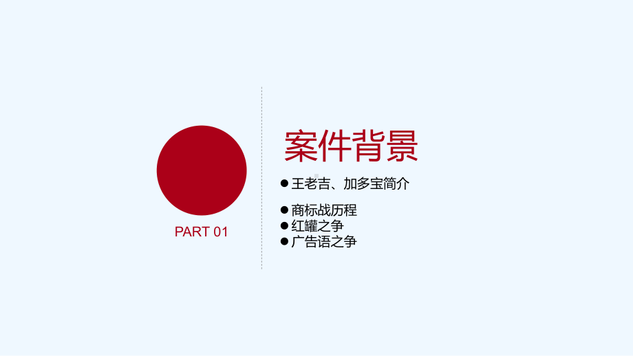 王老吉加多宝案例分析课件.ppt_第2页