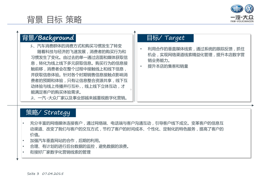 汽车4s店数字化营销方案课件.ppt_第3页