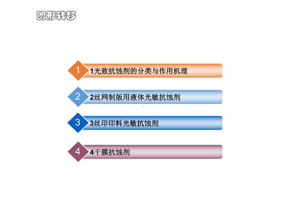 现代印制电路原理和工艺--图形转移课件.ppt_第2页