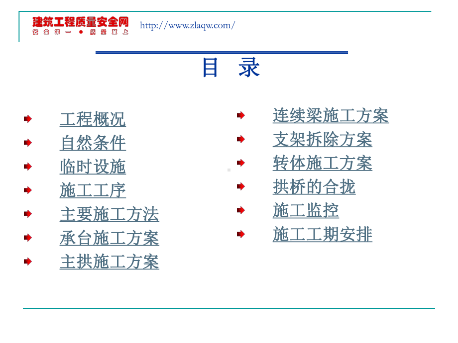 桥梁转体施工方案课件.ppt_第2页