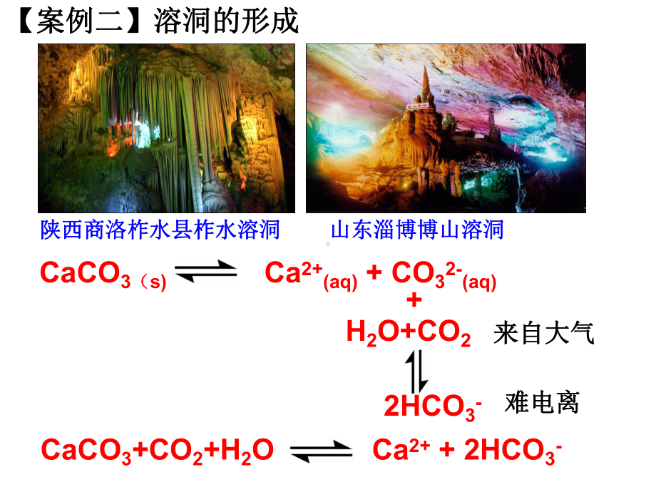 溶解平衡的应用1课件.ppt_第3页