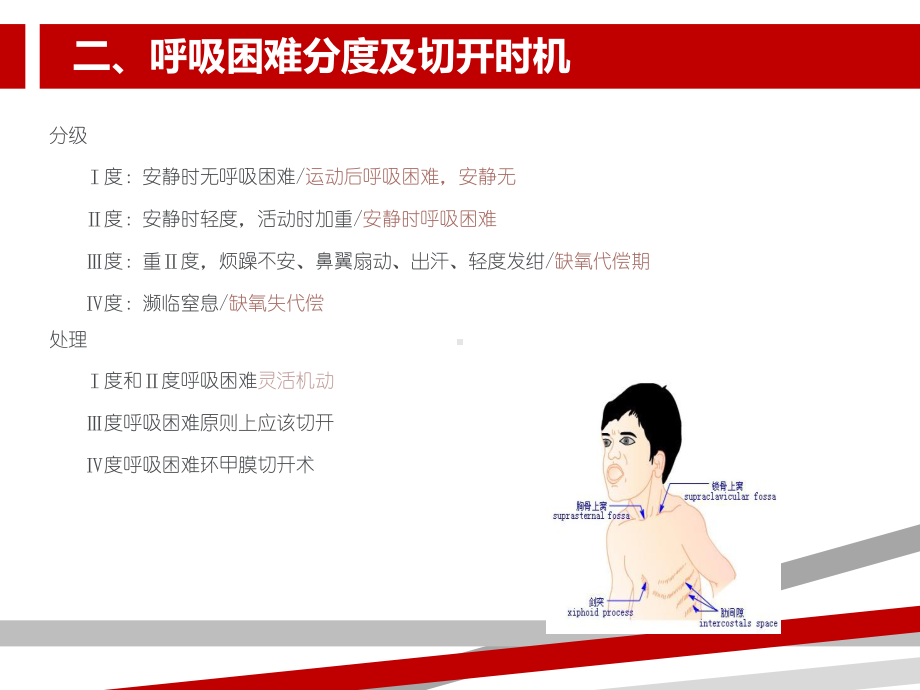 气管切开的基本操作和技巧课件.ppt_第3页