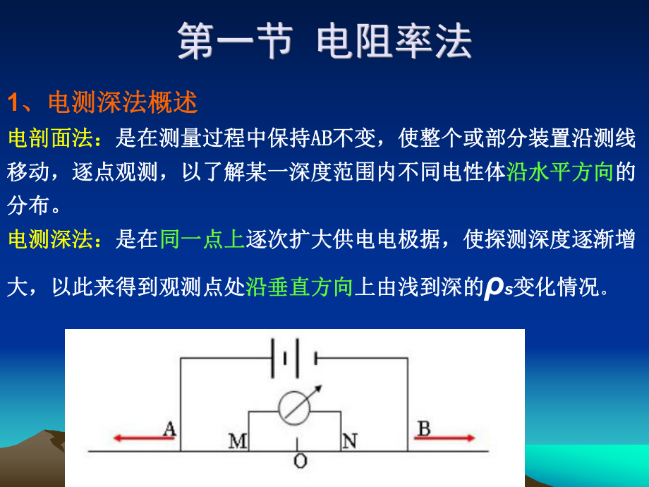 电法勘探-直流电法-测深法工作方式课件.ppt_第2页