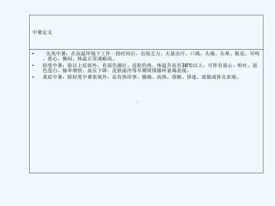 热射病的诊断与治疗课件.ppt_第2页
