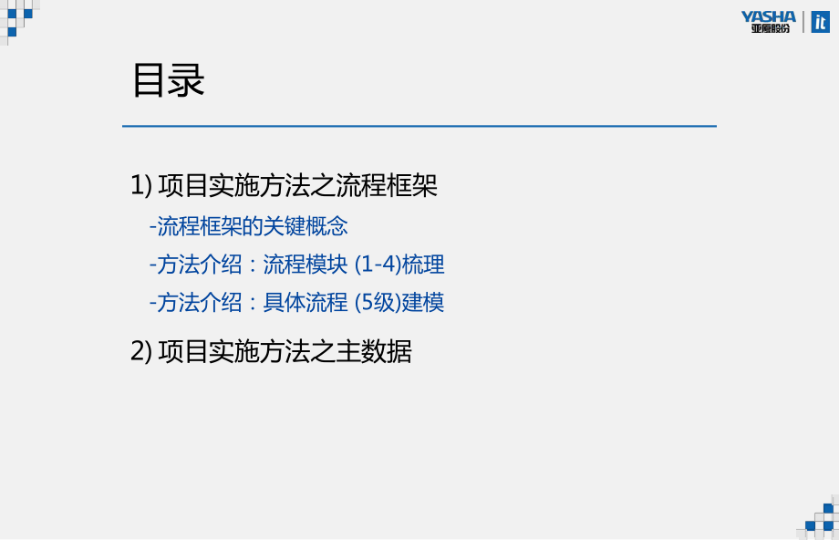 流程架构方法论课件.ppt_第3页