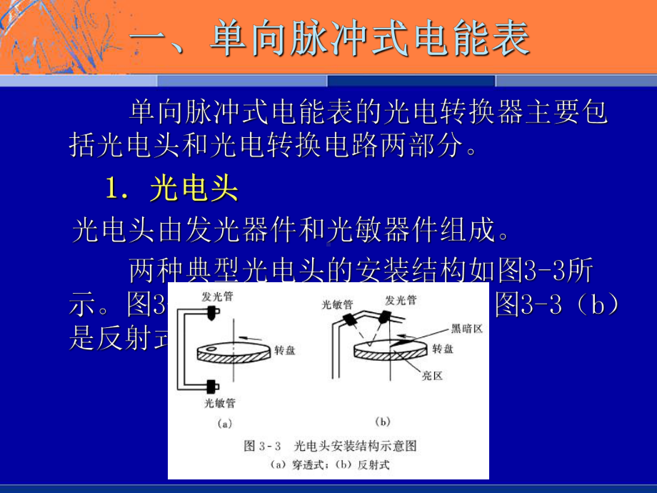 电子式电能表原理课件.ppt_第3页