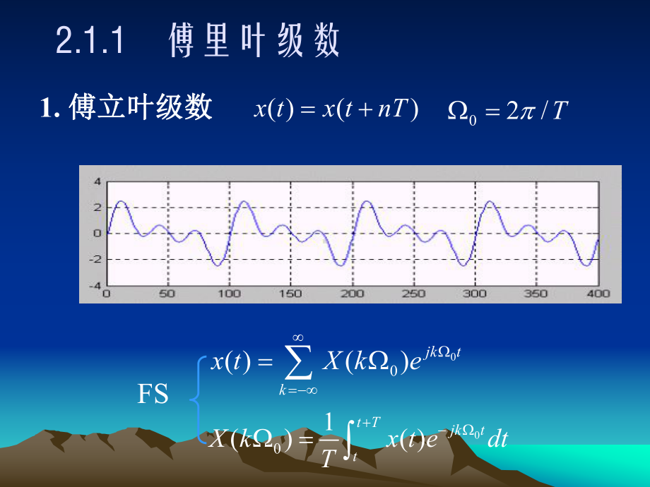 第2章-信号处理中常用的数学变换课件.ppt_第3页