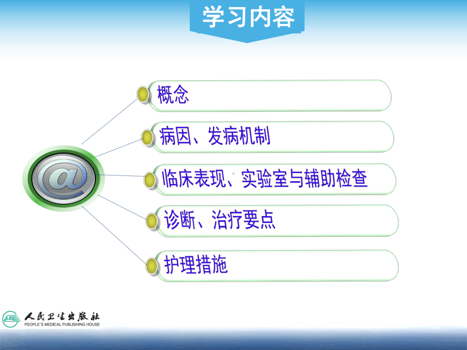 第07节-急性肾损伤课件.ppt_第2页