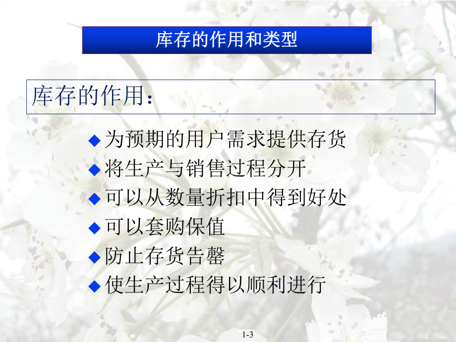 第5章库存经济分析之库存概述及库存模型课件.ppt_第3页