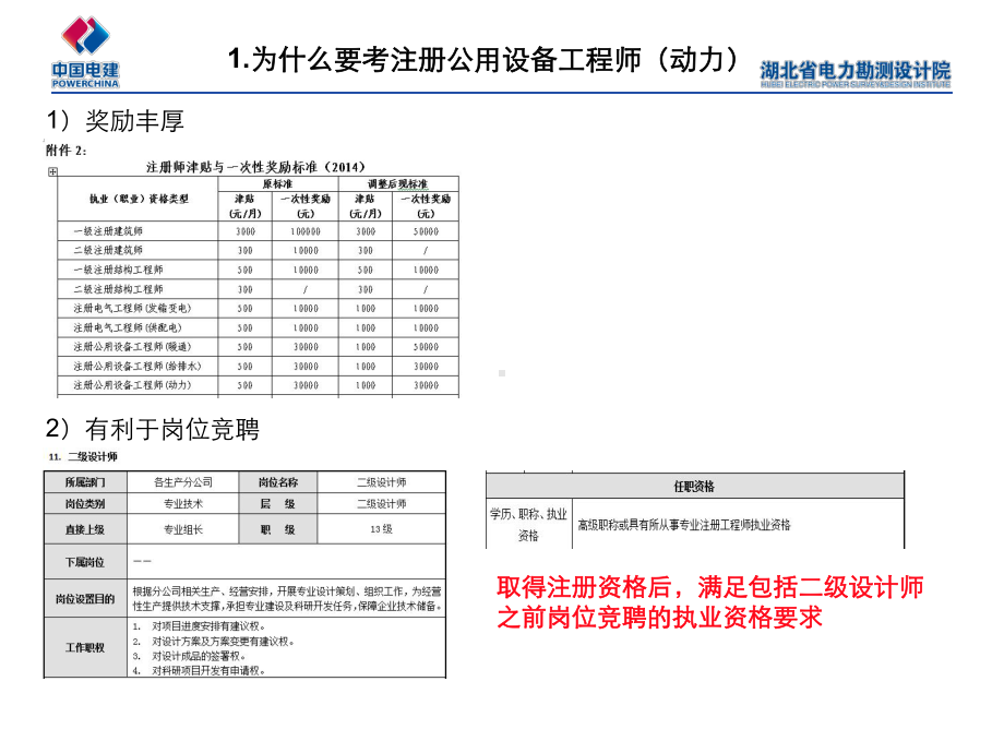 注册公用设备工程师(动力)考试经验交流及标签贴法课件.ppt_第3页